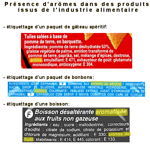 Utilisation des armes dans l'industrie